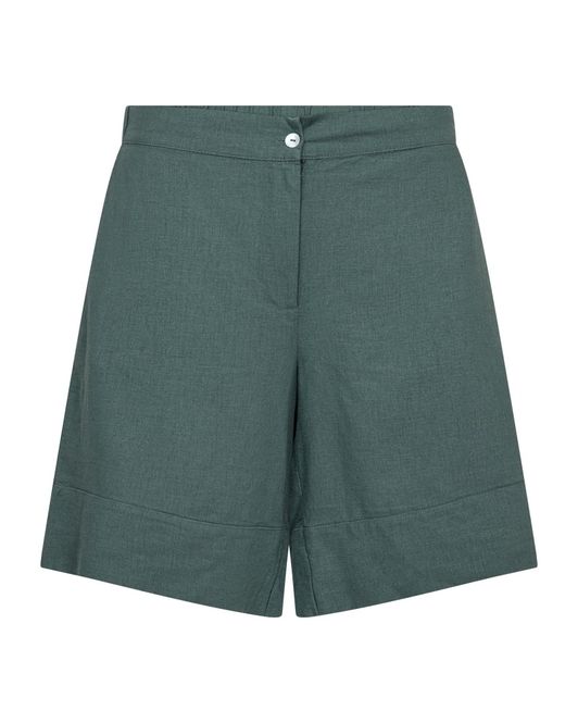 Hovedbilde FQLAVA-SHORTS